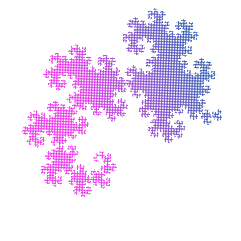 Dragon Curve