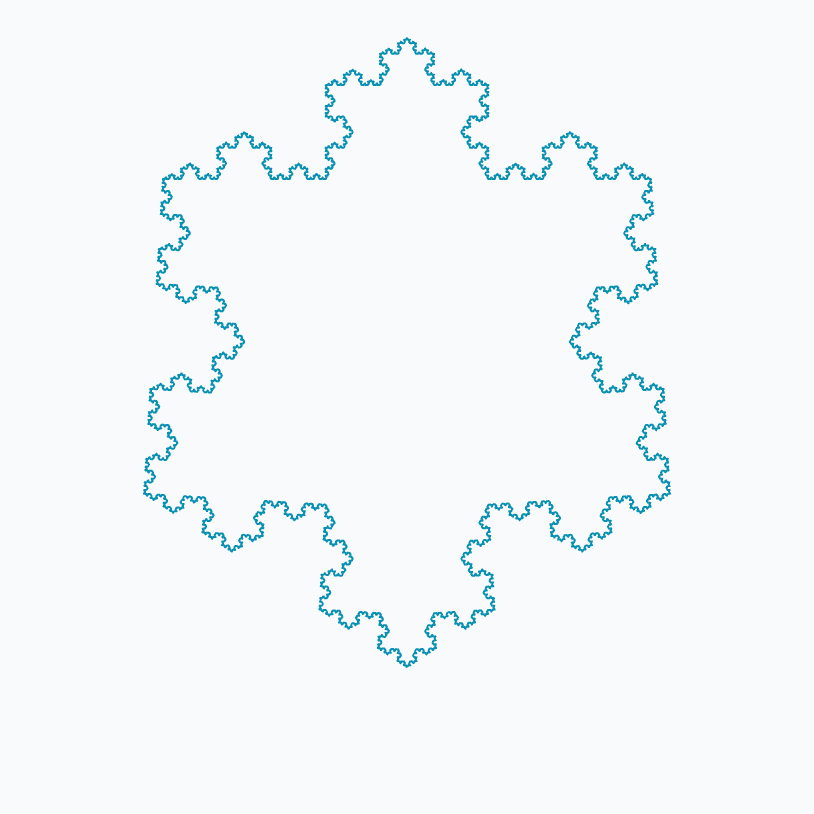 Koch Snowflake