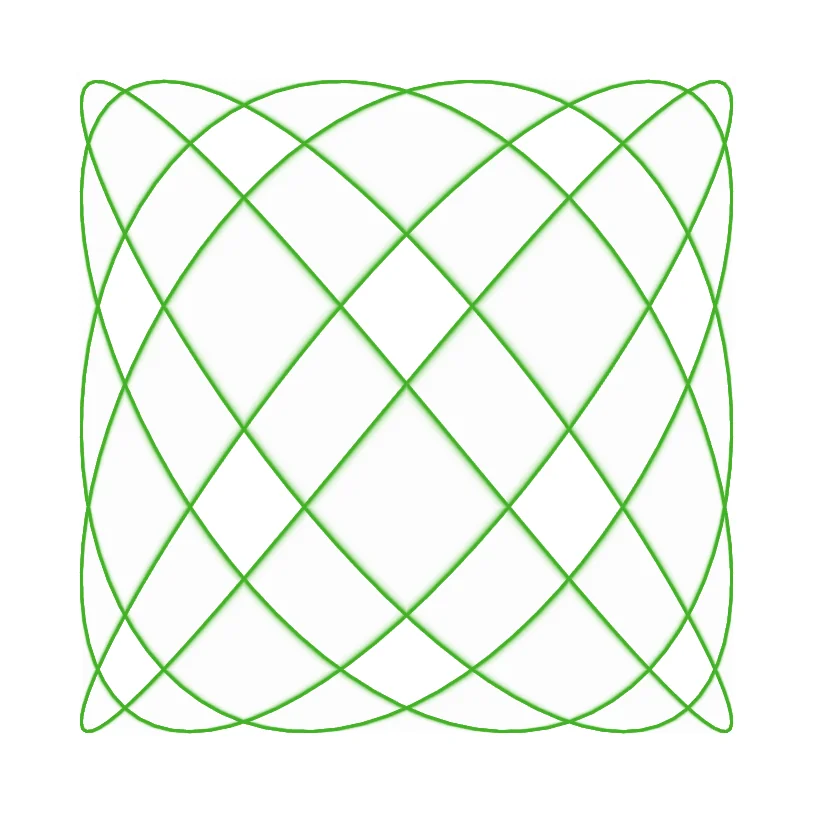 Curva de Lissajous