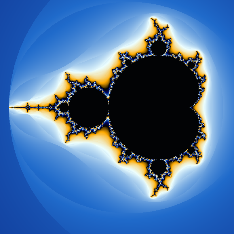 Mandelbrot Set