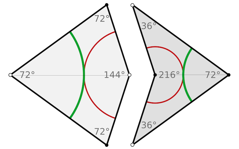 Плитки «воздушный змей» и «дротик», автор Geometry guy (английская Википедия), CC BY-SA 3.0 <https://creativecommons.org/licenses/by-sa/3.0>, через Wikimedia Commons