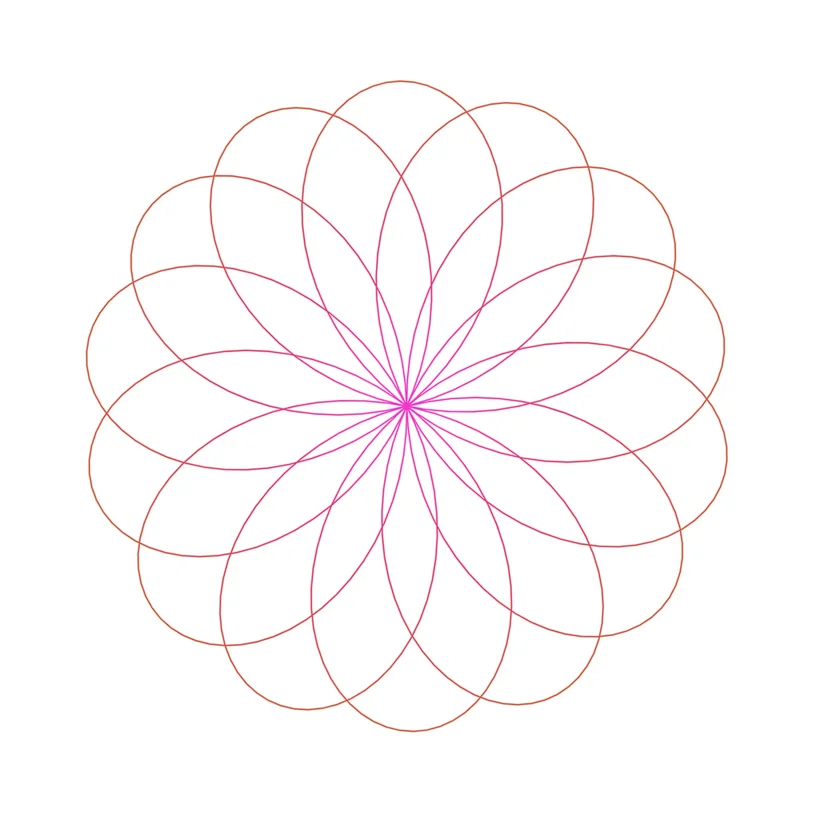 Curva de rosa