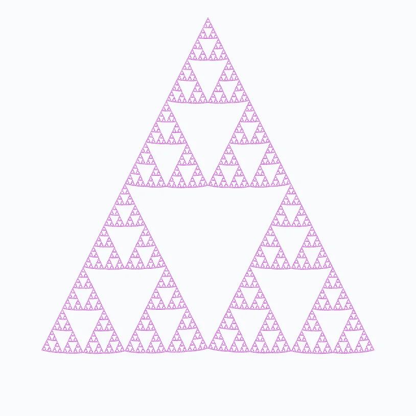 Triângulo de Sierpinski